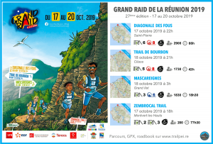 Lire la suite à propos de l’article Le Grand Raid de La Réunion 2019