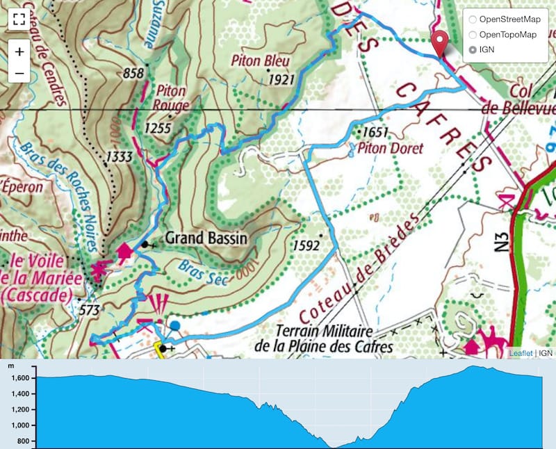 TP Parcours Boucle Grand Bassin - Mollaret Trail Péi