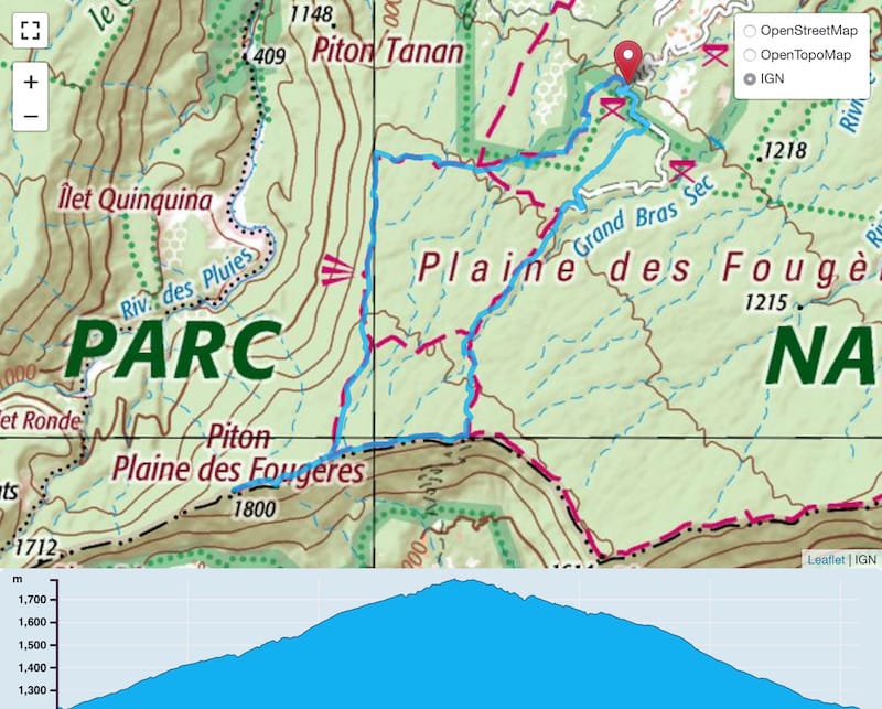 TP Parcours Boucle Plaine des Fougères Trail Péi