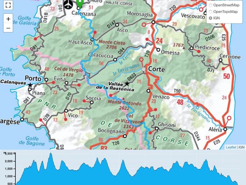TP-Traversée de la Corse par le GR20 Trail Péi