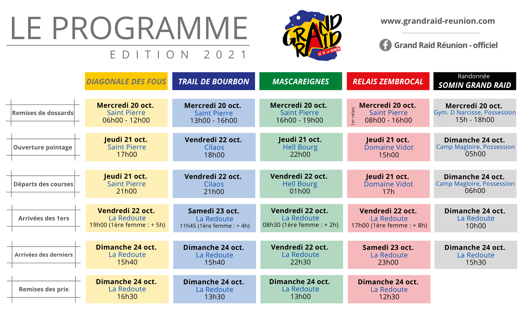 Programme-Grand-Raid-2021