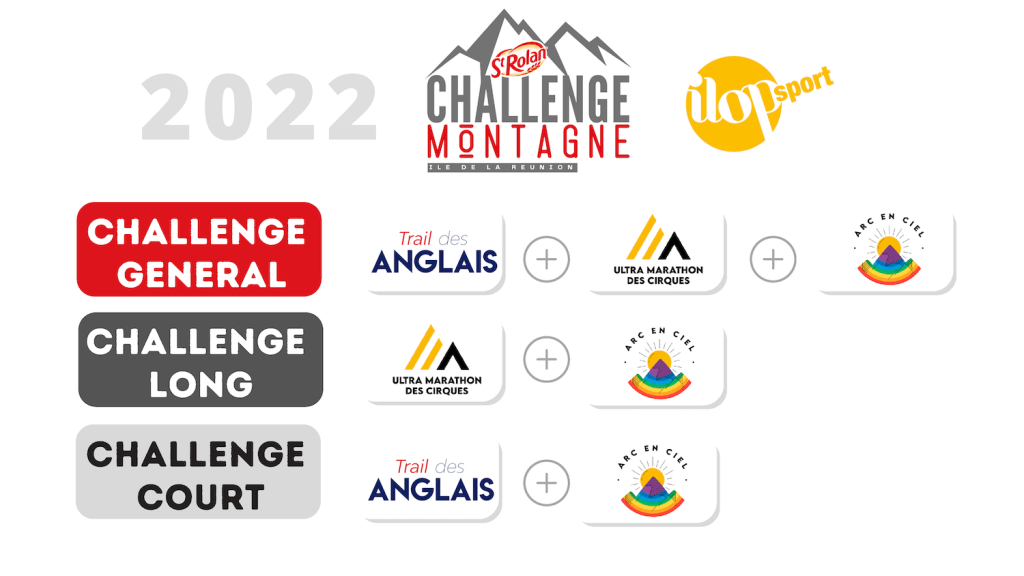 Challenge-Montagne-Saint-Rolan-2