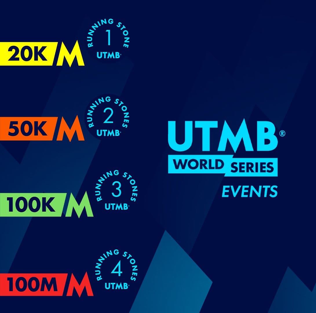 UTMB-World-Series-Running-Stones-Events