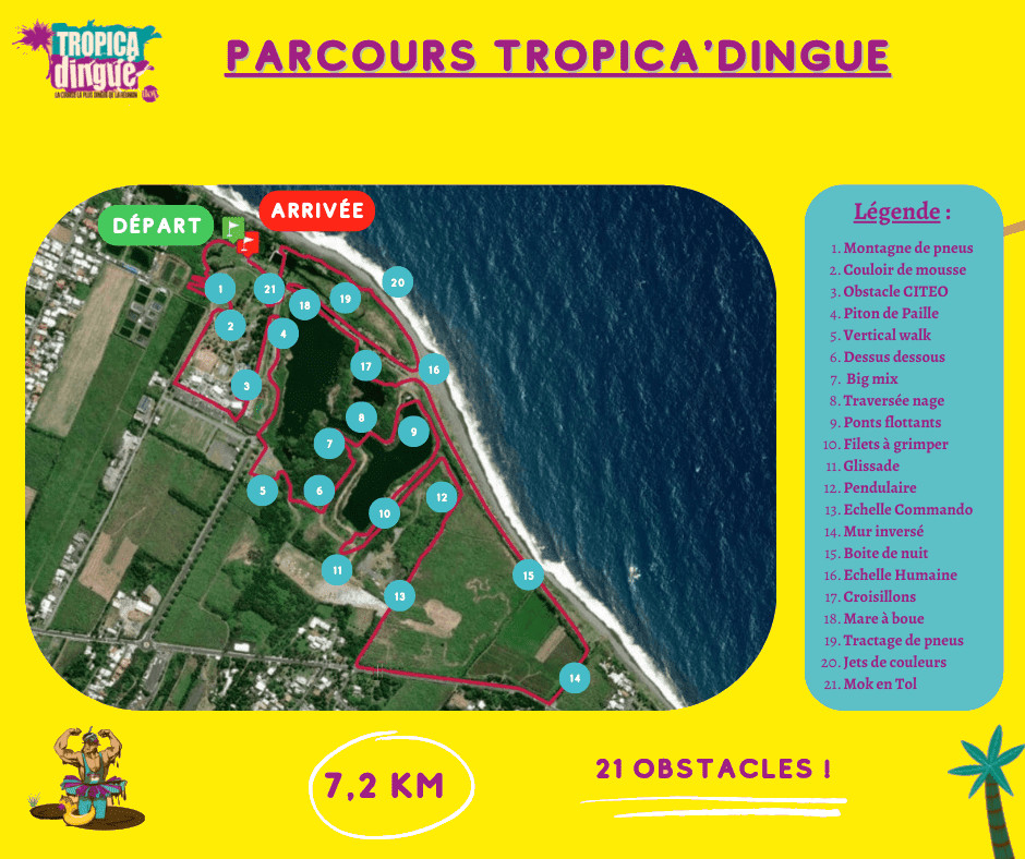 Parcours Tropica Dingue